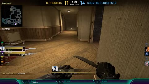 trickshotters in 2019