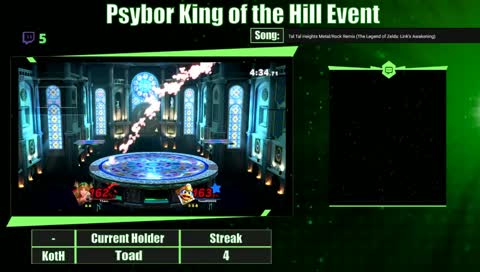 Rare Footage of Dedede Actually Angry