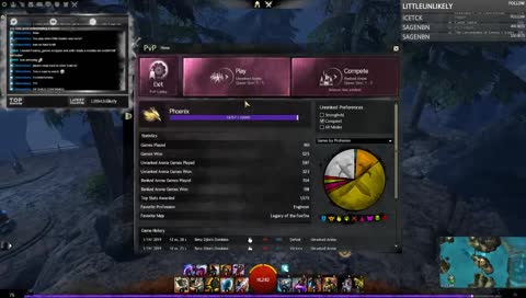 Build/traits
