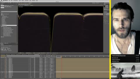 Amiši digitálneho veku !
