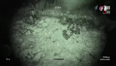 Where's the rest of your body?