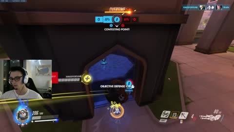 Best hammond all time