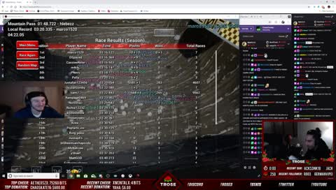 Trose Loses a bet!!!