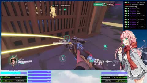 Random Reinhardt strikes again!