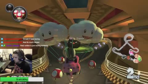 Gameplay 4Head