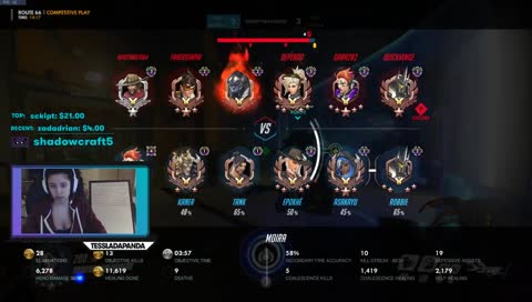 Streaming is hard