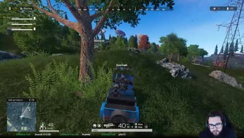 Fait nous une figure Loïc !