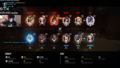 xQc acts like the cuck-butt he is