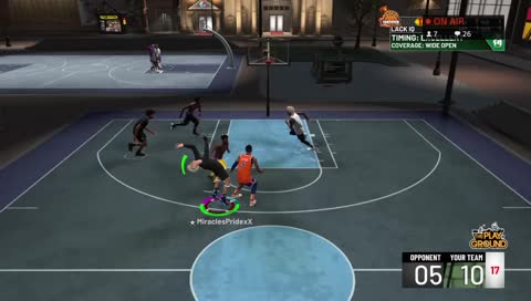 best ankle breaker animation