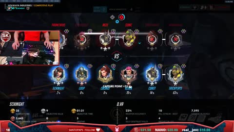 This tracking though