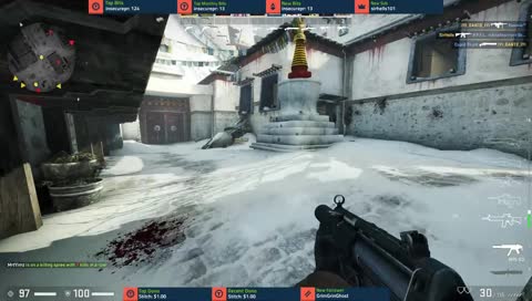 lul