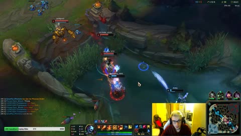 Tuto sauvetage de loups