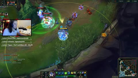 When the Support is Good