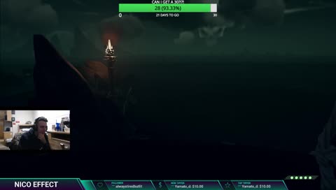 this is our boat now