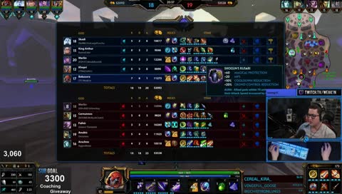 hell yeah its kinda gross