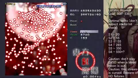 aaa