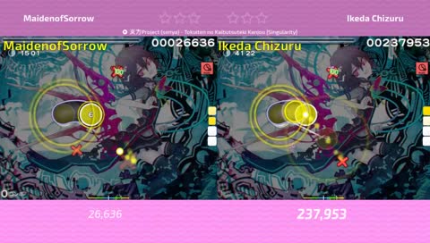 Abg plays
