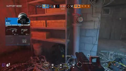 This is your brain on Bandit.