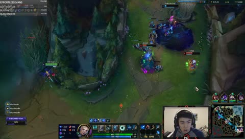 All acording to keikaku