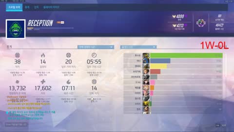 떱쥐의 탱커듀오..?;;