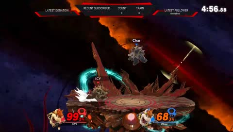 Papyrus = Lucas Confirmed?