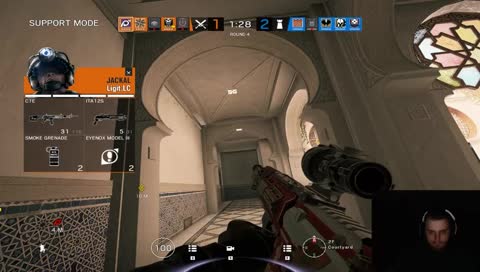 Striving for 200 followers