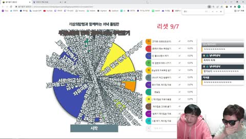 주인님한테 전화거는 리삼 2