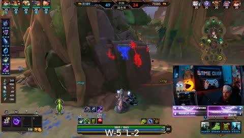 Scylla Moment