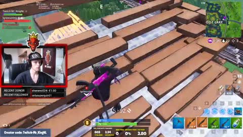 MeneertjeKing in z'n reet genomen