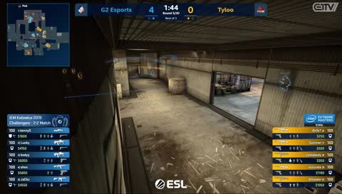 Kennys