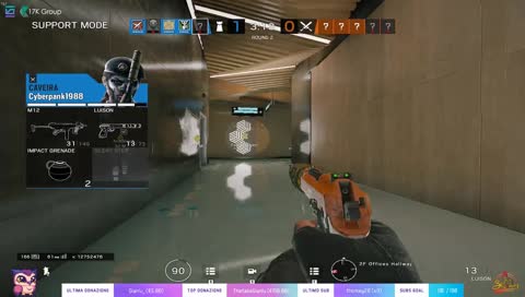 [F] sul gruppo tel...