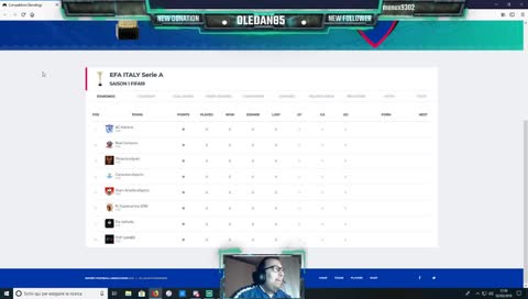 Il capitano del Team Amelia eSports PS4 parla di Marco Amelia