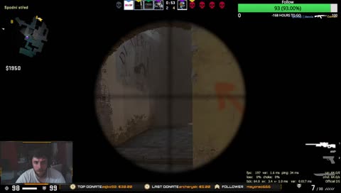 Skurvené sliepky Addbddadd xD