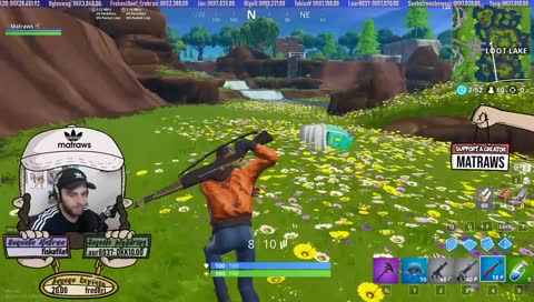 Tiw indrømmer viewbot LUL