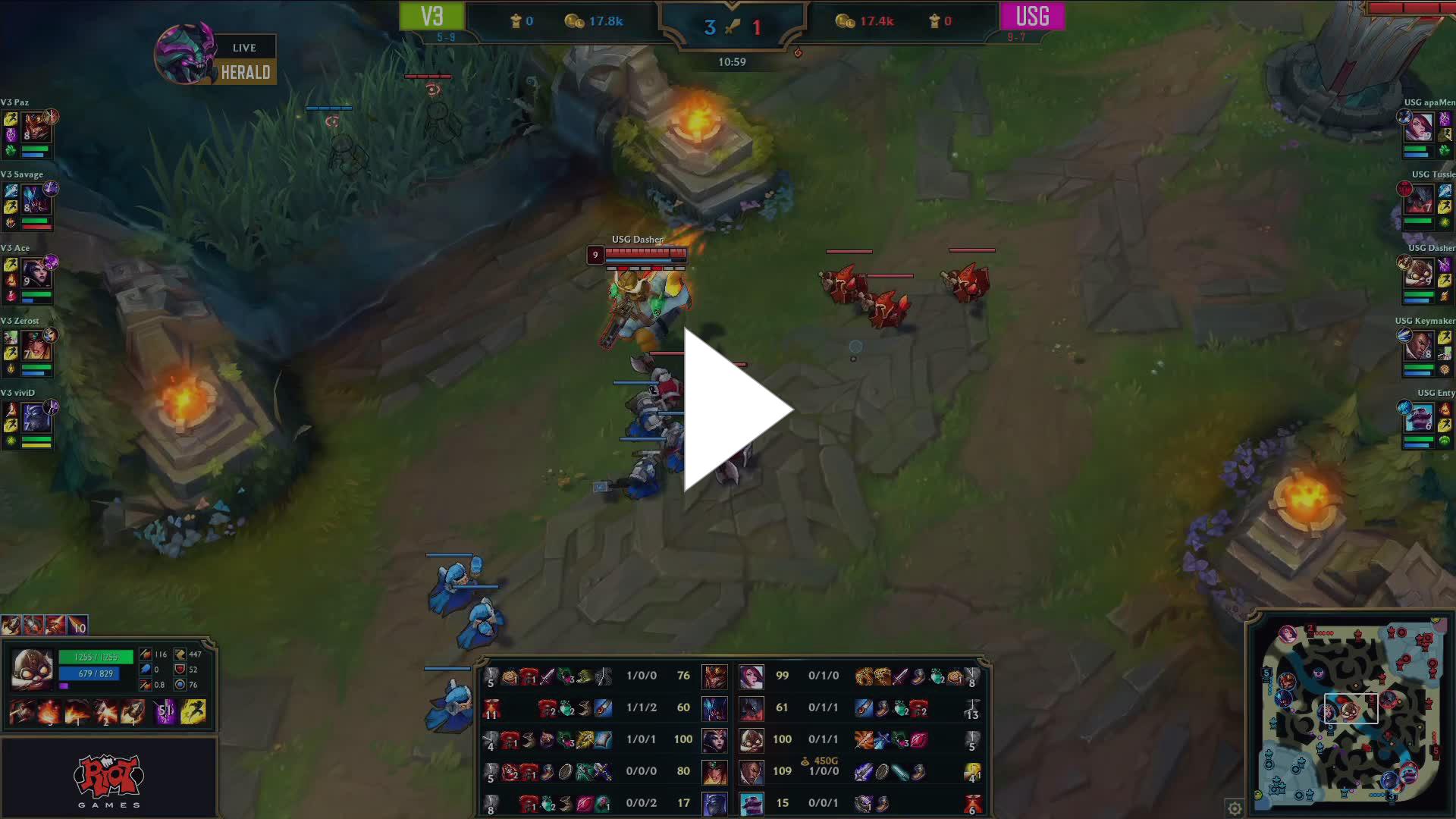 Riotgamesjp Twitch