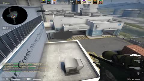 Hotos AWP skill -> all pro awpers.
