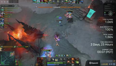 Победа человеков