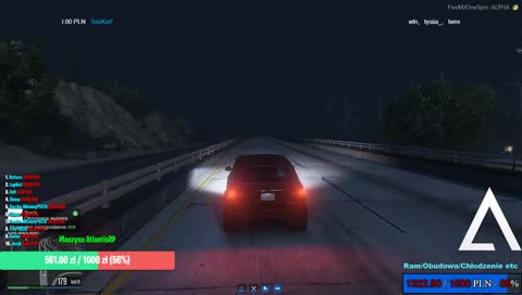 Dziennikarze o rudym