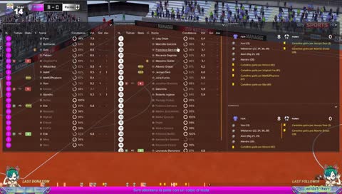 nessun napoletano è stato ammonito