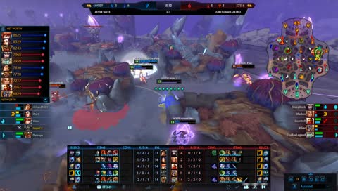 Viten LUL