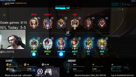 insane sombra prediction