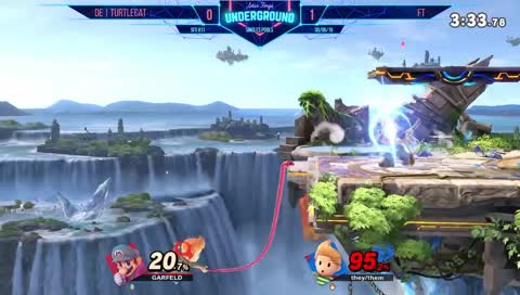 ft is nuts
