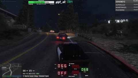 ????