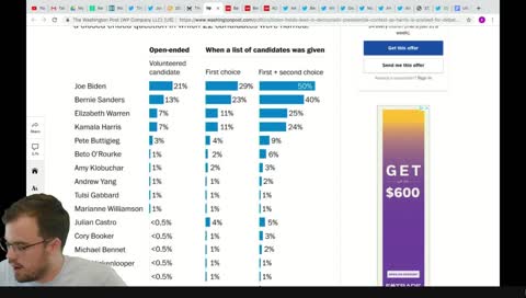 Destiny shoutout on Bernie's channel