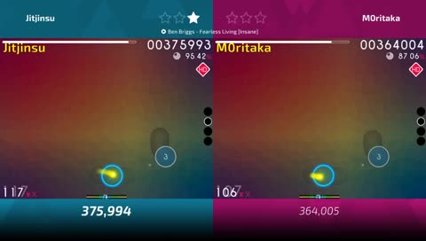 Đừng bao giờ khinh thường người khác :vvvvvvv