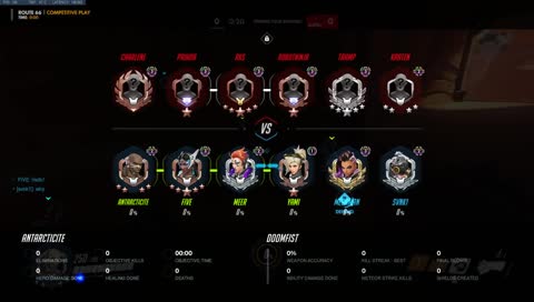 خروج الماستر 