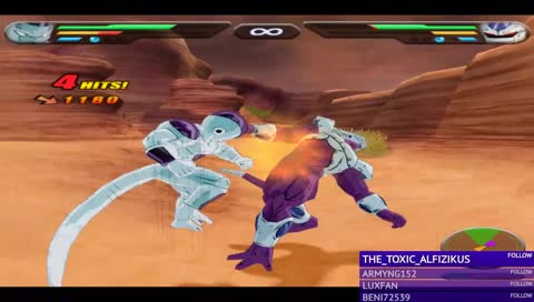 Testvérharc amikor: