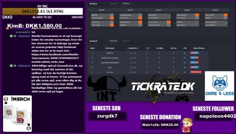 loxys hygger sig på stream