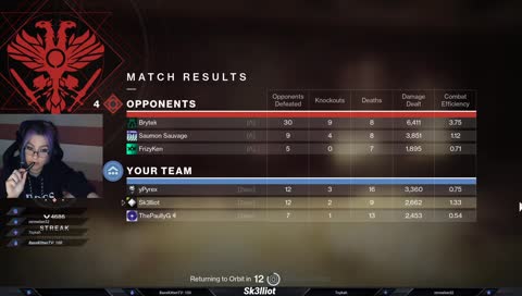 The Return of Mike Hunt