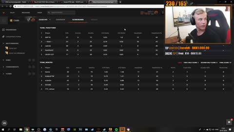 Altså fuske ødelægger ogs alle?